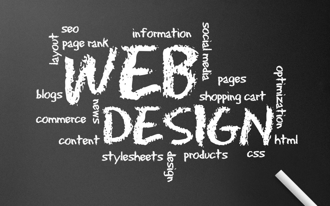 Innovative Web Design in Shreveport, LA: Elevating Your Digital Presence