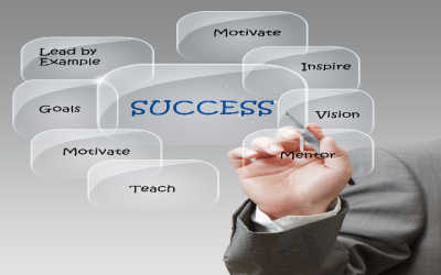 Unleash Online Success With Search Engine Optimisation Companies In Westminster CO For Local Growth