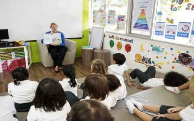 Transform your classroom experience through professional development for teachers Long Island