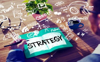 Achieve Measurable Results Using Marketing Services Madison WI for Your Company